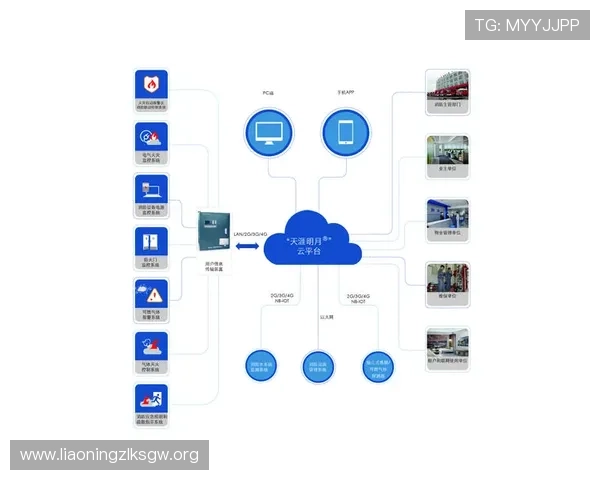 Z6娱乐平台的技术支持与系统稳定性保障措施详解
